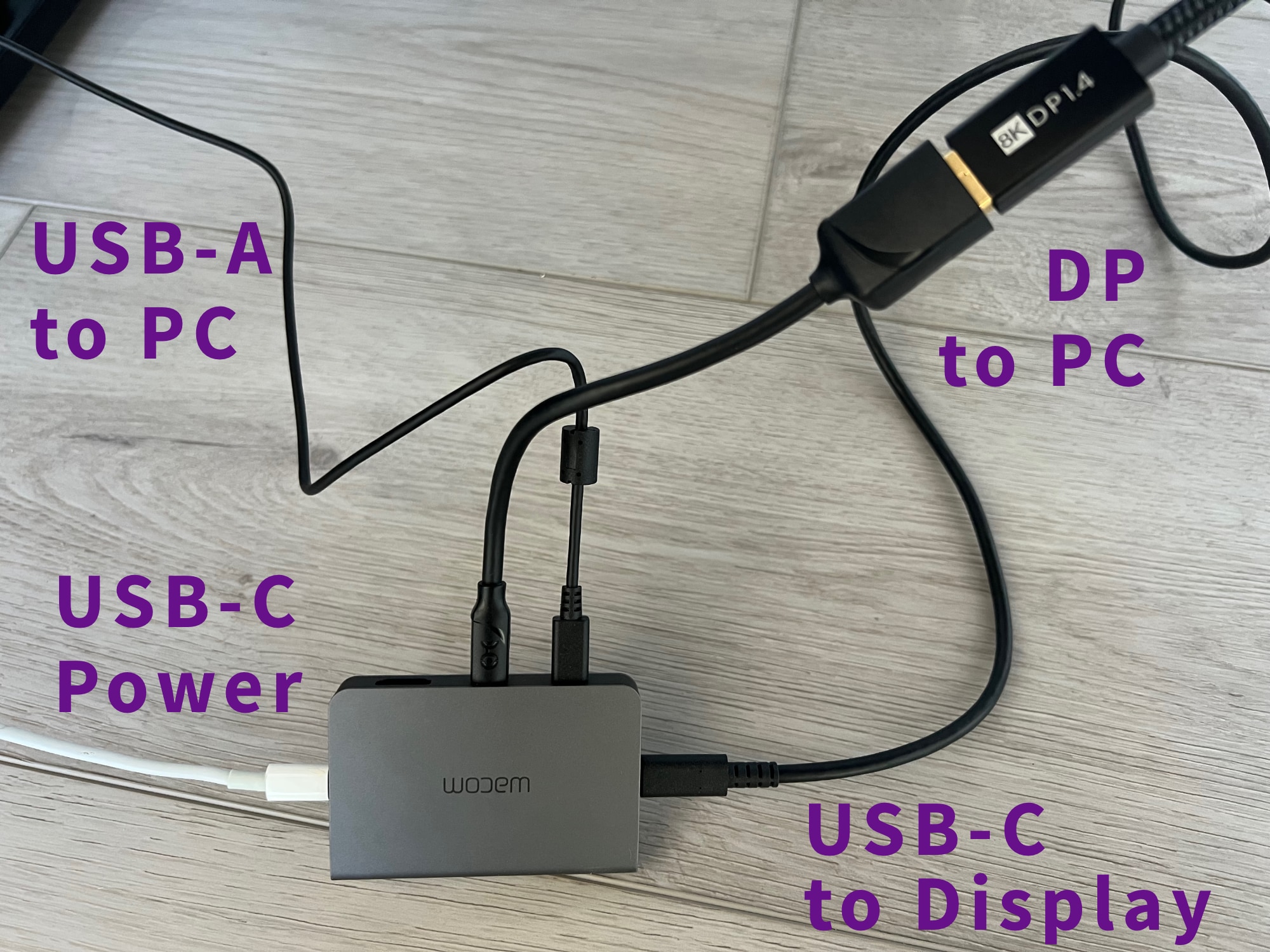 how to connect apple display to pc