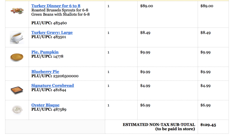 The "Turkey Dinner" SKU naturally includes a 13-pound bird, mashed potatoes, stuffing, cranberry sauce, and gravy.